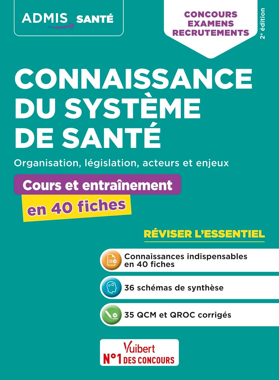 Connaissance du système de santé - Cours et entraînement en 40 fiches - Organisation, législation, acteurs et enjeux: Concours, examens et .. - - Catégories A, B et C - 2024-2025