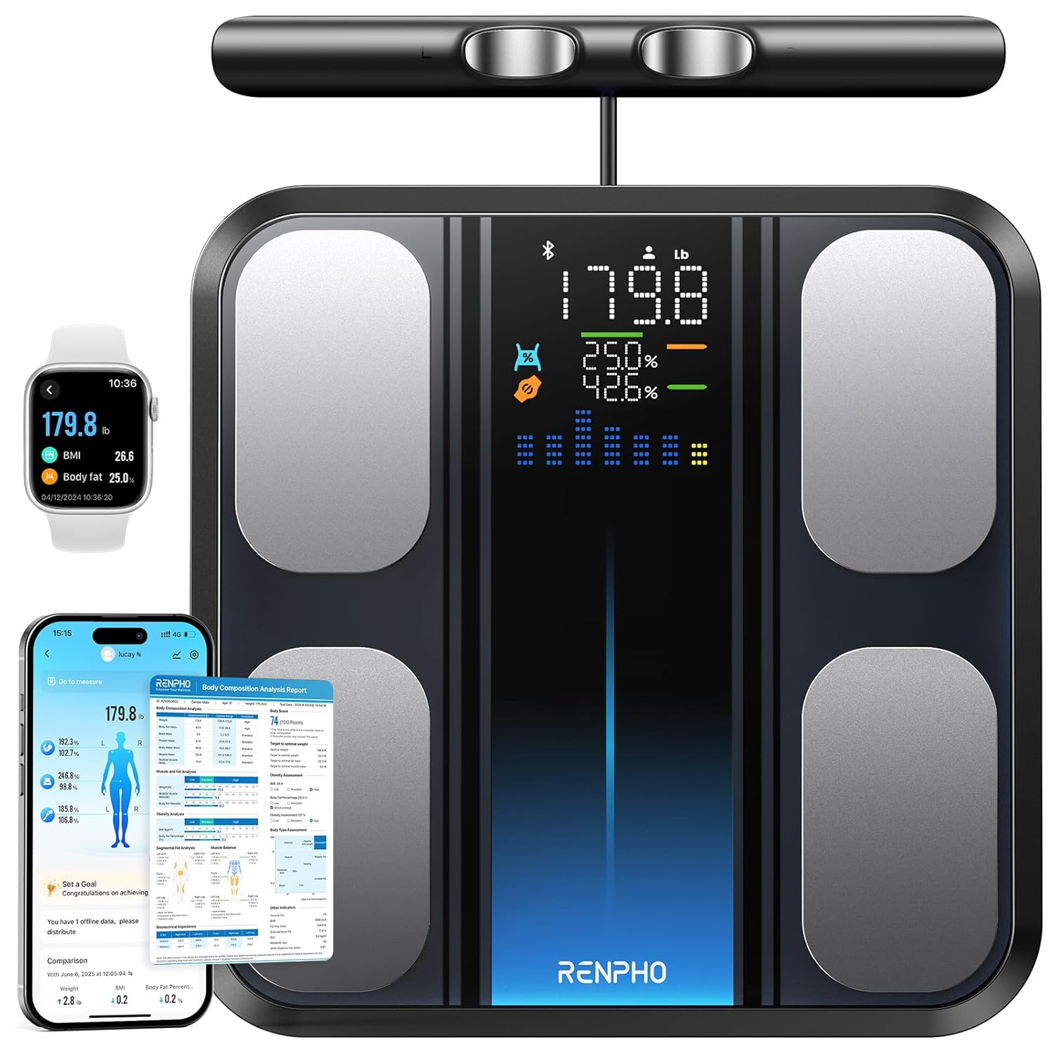 RENPHO Smart Scale for Body Weight, FSA&HSA Eligible, 8-Electrode Digital Bathroom Scale with BMI Body Fat Muscle Mass, Body Composition Analyzer, Larger Platform, MorphoScan Base Black