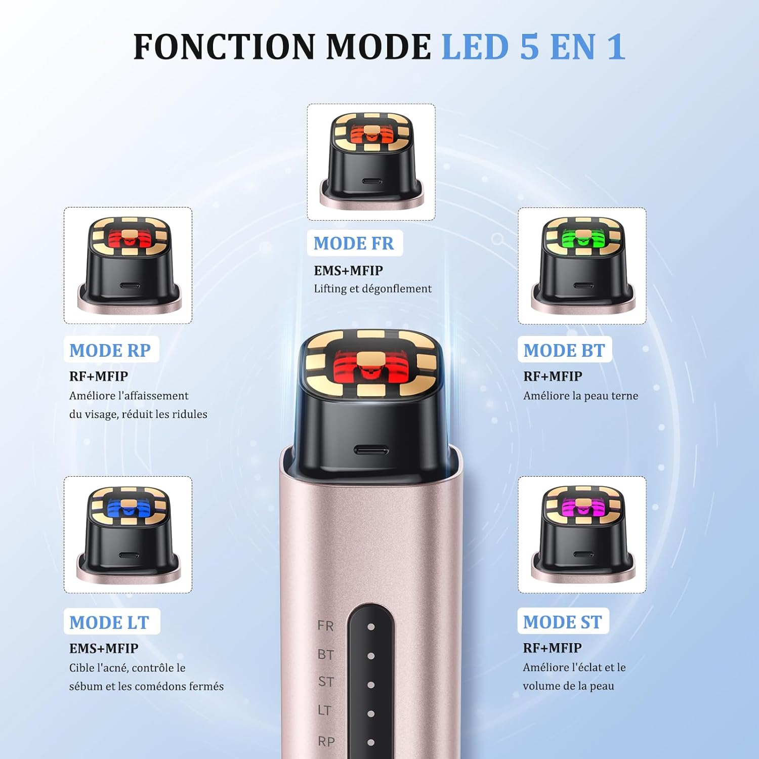 Oranmagic Appareil Visage Radiofréquence Appareil Beauté Massage, EMS et Massage Facial, Luminothérapie LED à 5 Couleurs, Atténue les Rides et les Ridules（Rose)