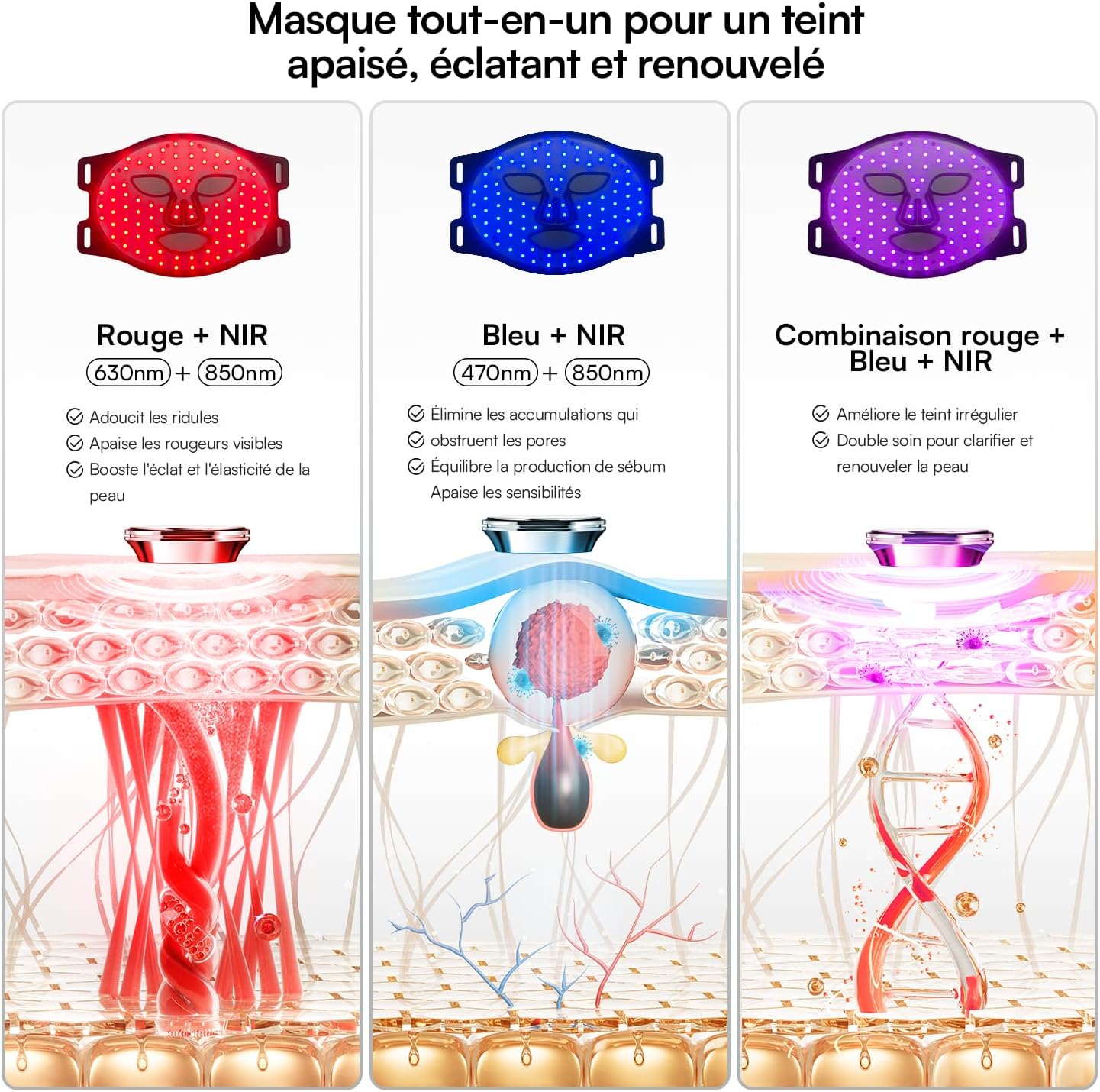 INIA Masque LED– Masque de thérapie par lumière rouge avec 4 modes d'éclairage, 850 nm NIR, thérapie par lumière LED rouge et bleue, 220 perles, masque infrarouge rechargeable à longueur d'onde pour l