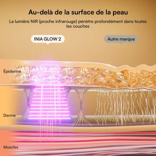 71iyc3Df2hL._AC_SL1500_