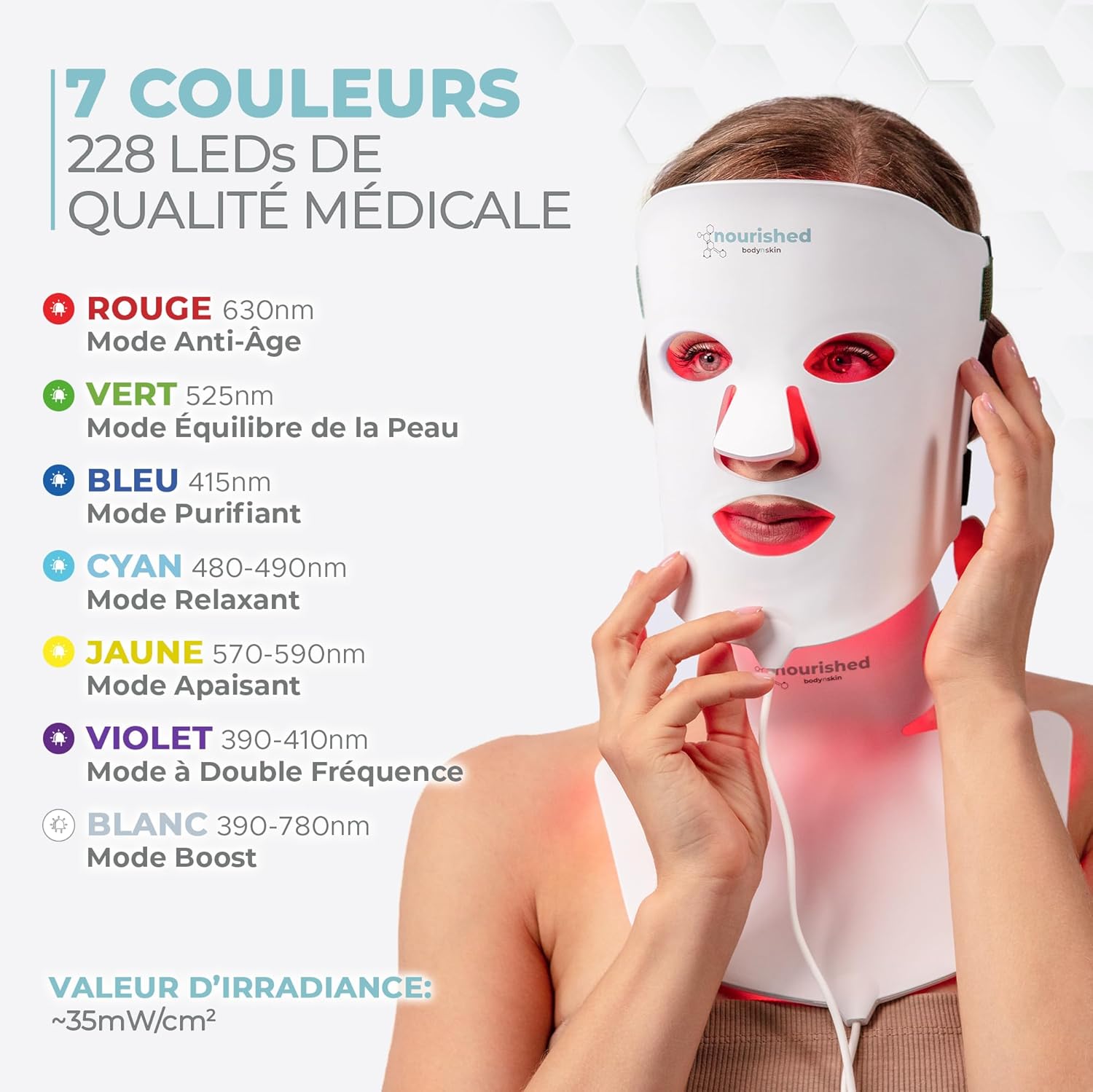 Masque Visage et Cou de Luminothérapie LED - Appareil de Soin de la Peau du Visage - 7 Couleurs Rouge et Bleu - Rajeunissement, Produit Anti-âge pour les Rides.
