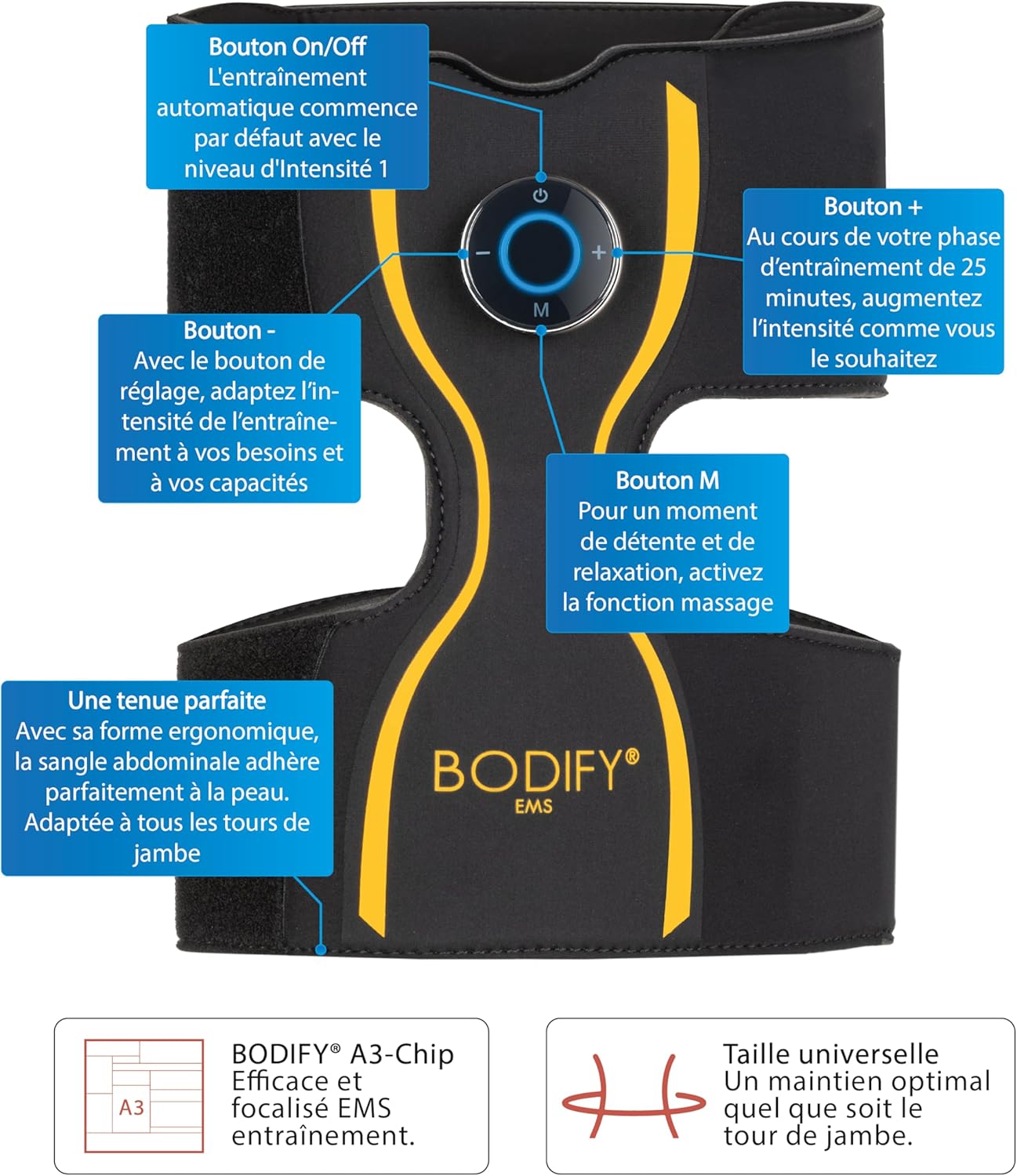 Bodify Ceinture Jambes Pro - Entraînement Jambes EMS - Électrostimulation Musculaire des Cuisses - Renforcement Ciblé de Vos Muscles - Unisexe - L’Original