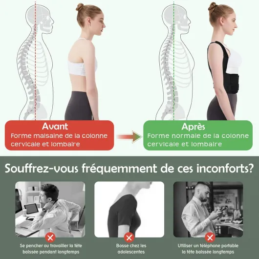 MRLI Posture Correcteur Dos Femme Homme: Ceinture Dorsale Maintien du Dos Droit - Redresse Dos Soutien Lombaire Confortable Respirant et Réglable (L)