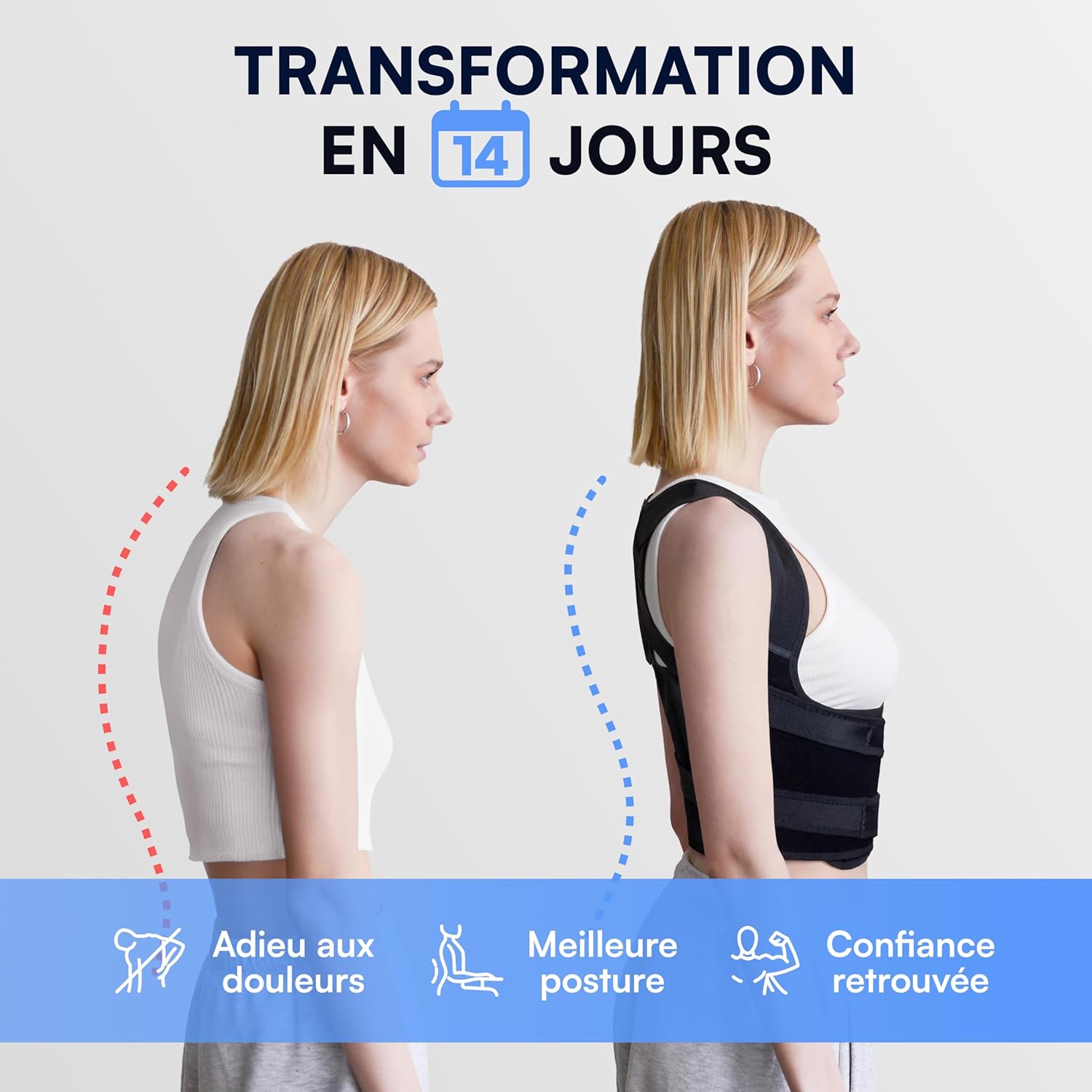 Correcteur de Posture - Ceinture Dorsale/Lombaire et Redresseur de Dos pour Soulager les Douleurs au Dos et aux Épaules - Orthèse Réglable Homme/Femme avec 2 Supports d'Épaules, (M)