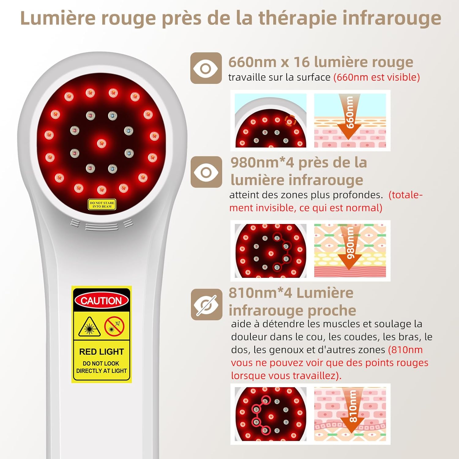 Appareil de luminothérapie rouge pour le soulagement de la douleur, 4x980nm 4x810nm 16x660nm Lumière infrarouge portable avec écran LCD, Lumière infrarouge pour le genou, l'épaule, le dos