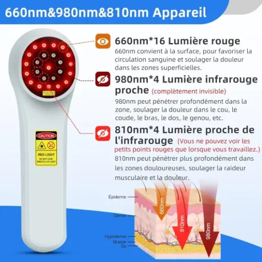 Test Appareil de Thérapie à Lumière Rouge Frovab : ça chauffe, ça soulage un peu, mais c’est pas magique