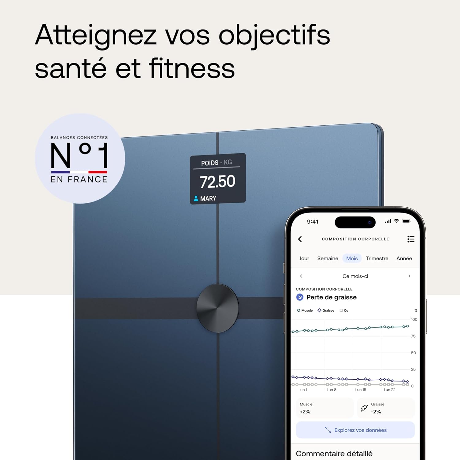 Body Smart - Balance connectée avec composition corporelle avancée (Poids, Masse grasse/Musculaire/Osseuse, Eau, Indice de graisse viscérale), Balance pèse personne WiFi et Bluetooth, Noir Noir (NEW) Body Smart