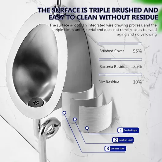 Urinoir mural en acier inoxydable pour homme, usage commercial et domestique