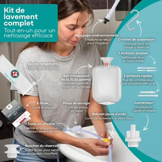 Trousse Lavement Intestinal Qualité à Domicile – Kit Lavement Colon – Enema Kit Comprend une Poche Lavement Réutilisable Accessoires Instructions Sac de Transport Transparent One size