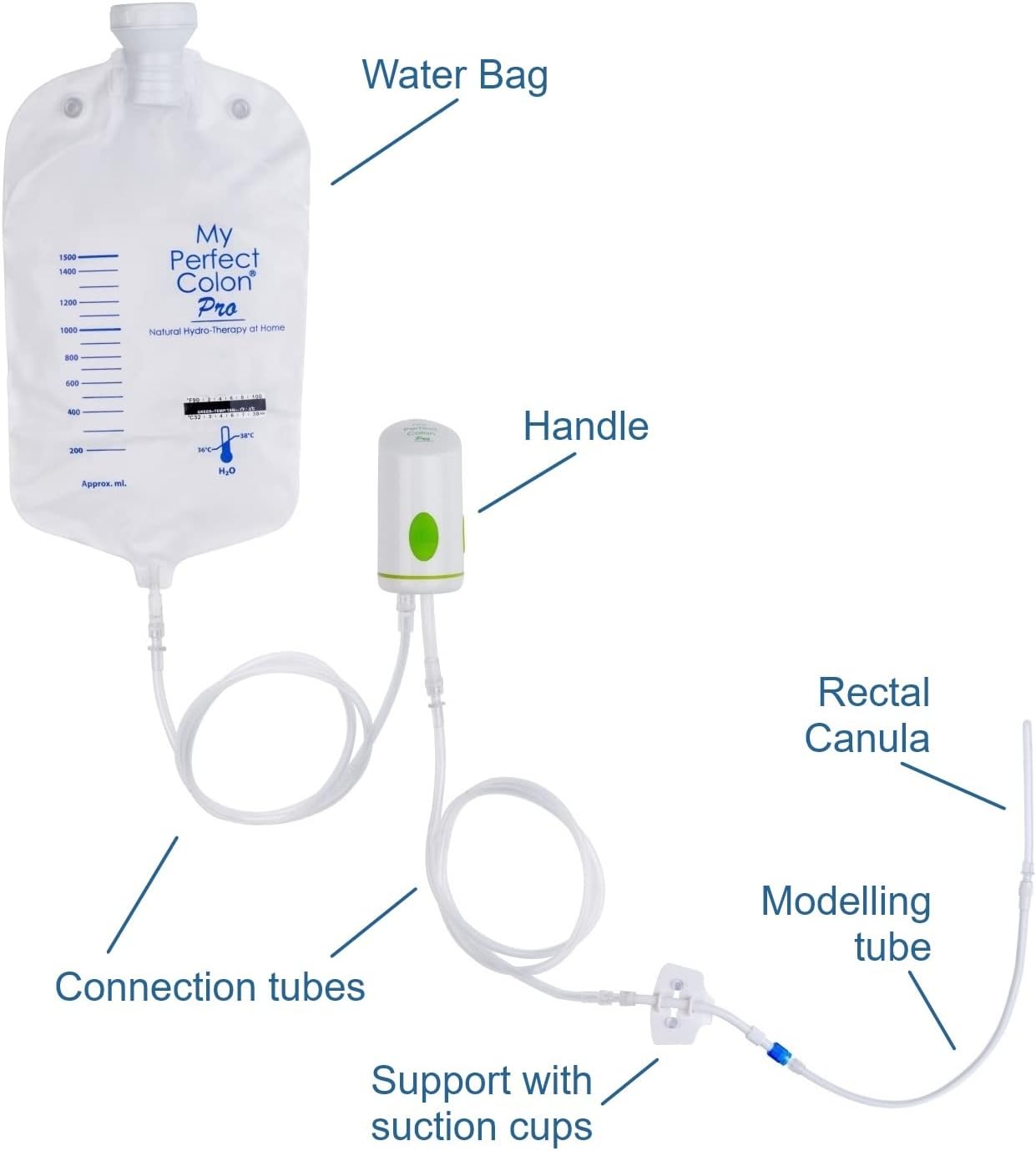 My Perfect Colon PRO Dispositif de lavage intestinal domestique, Fonctionne avec des piles rechargeables, Idéal en cas de constipation, même pour les personnes à mobilité réduite et alitées