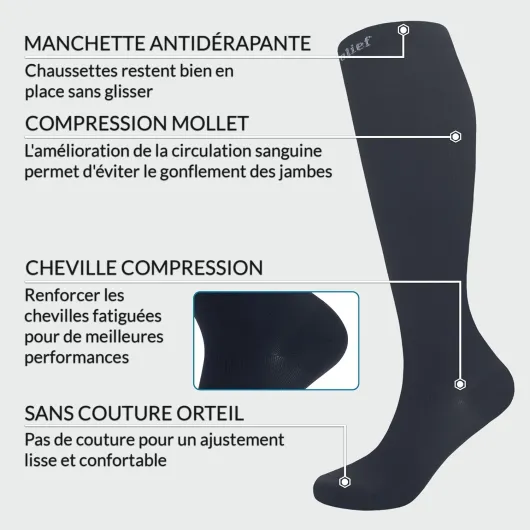 Bas de Contention - 1 Paire Couleur Unie Chaussettes de Compression Femme et Homme - Idéales pour Vols, Voyages et Sports - S/M Noir avec sac de lavage en maille S-M 1paire-noir
