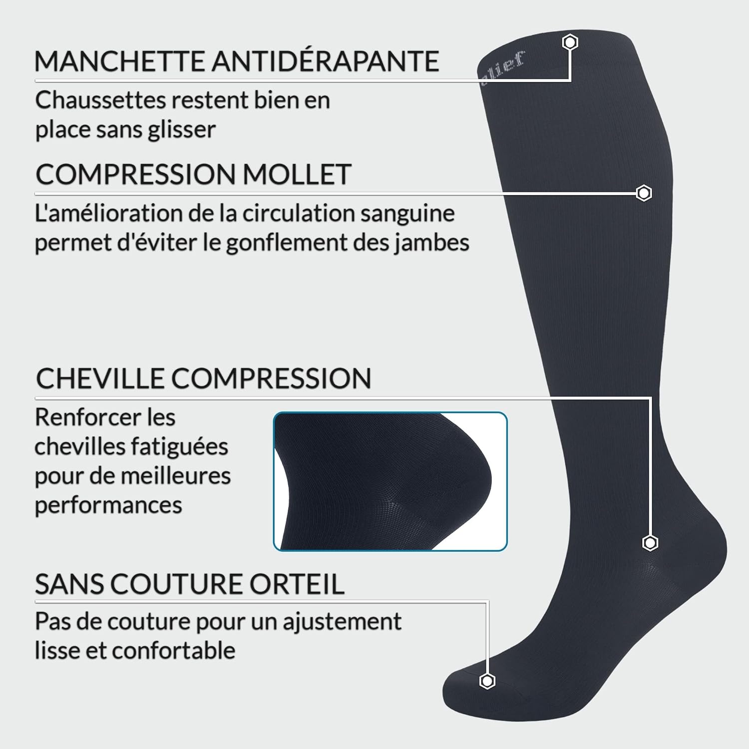 Bas de Contention - 1 Paire Couleur Unie Chaussettes de Compression Femme et Homme - Idéales pour Vols, Voyages et Sports - L/XL Noir avec sac de lavage en maille L-XL 1Paire-Noir