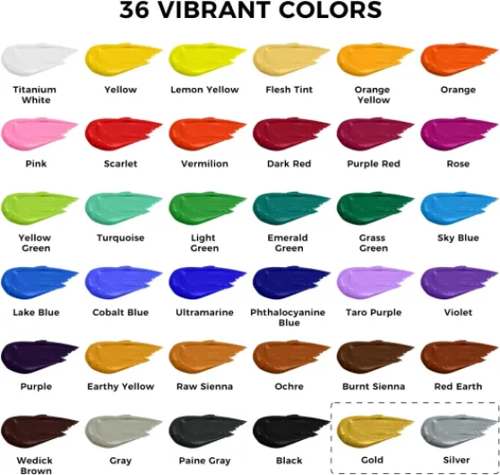 ARTFLY Peinture Acrylique Kit, 36 Couleurs × 60ml, avec 12 Pinceaux, Non Toxique, Riche Pigmentée, Peintures pour Débutant et Artiste pour Papier, Roche, Bois, céramique, Tissu