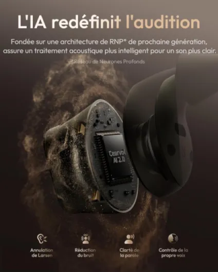 Wave Lite Amplificateur Sonore–Rechargeable, Bluetooth, Contrôle via application, Réduction du larsen, Entrée AUX, pour les personnes âgées, Minuit