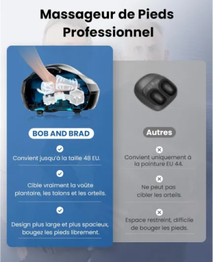 Masseur de Pieds avec Chaleur, Appareil Massage Pieds de Pétrissage Profond pour Soulager la Fasciite Plantaire, Shiatsu Électrique Confort pour Pieds Fatigués Taille supérieure avec télécommande