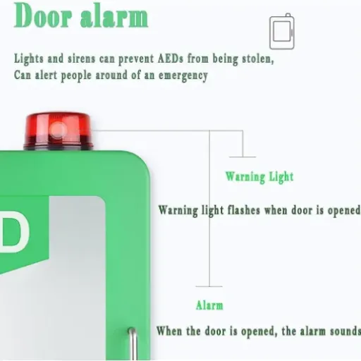 Test Armoire de stockage AED OZPPM : la boîte murale qui fait le job sans chichi