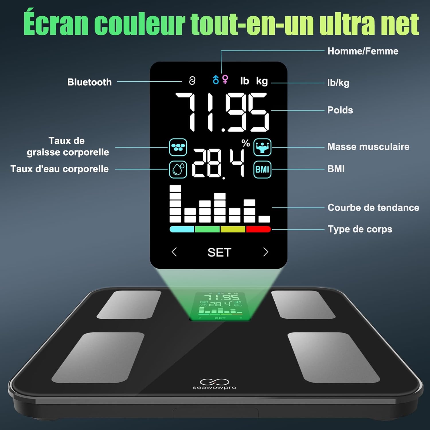 Pèse Personne Connecté, Balance Impédancemètre Écran Couleur VA, Courbe de Tendance, 20 Données (Graisse Viscérale, Muscle Squelettique, IMC), Max 180kg/400lb