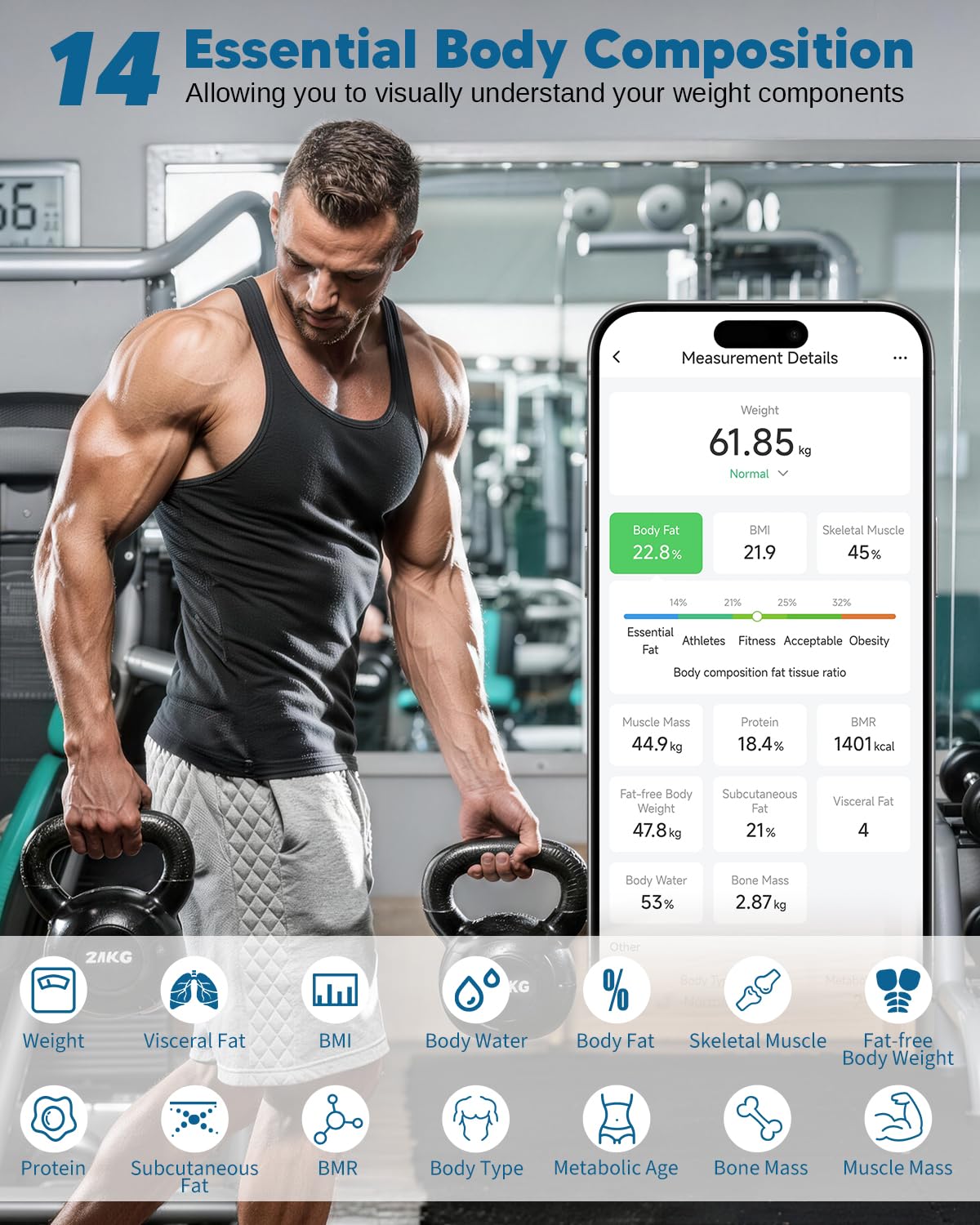 Balance impédancemètre rechargeable USB, pese personne masse graisseuse et muscle pour le calcul de l'IMC et 14 autres paramètres - Balance pese personne sans pile, jusqu'à 180 kg Bleu