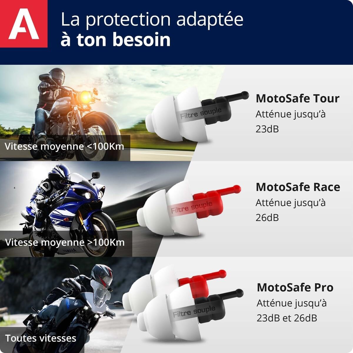 MotoSafe Tour Bouchons d'oreilles - Protections auditives pour la moto - La référence de tous les motards - Réduit le bruit du vent dans le casque - Hypoallergéniques & réutilisables