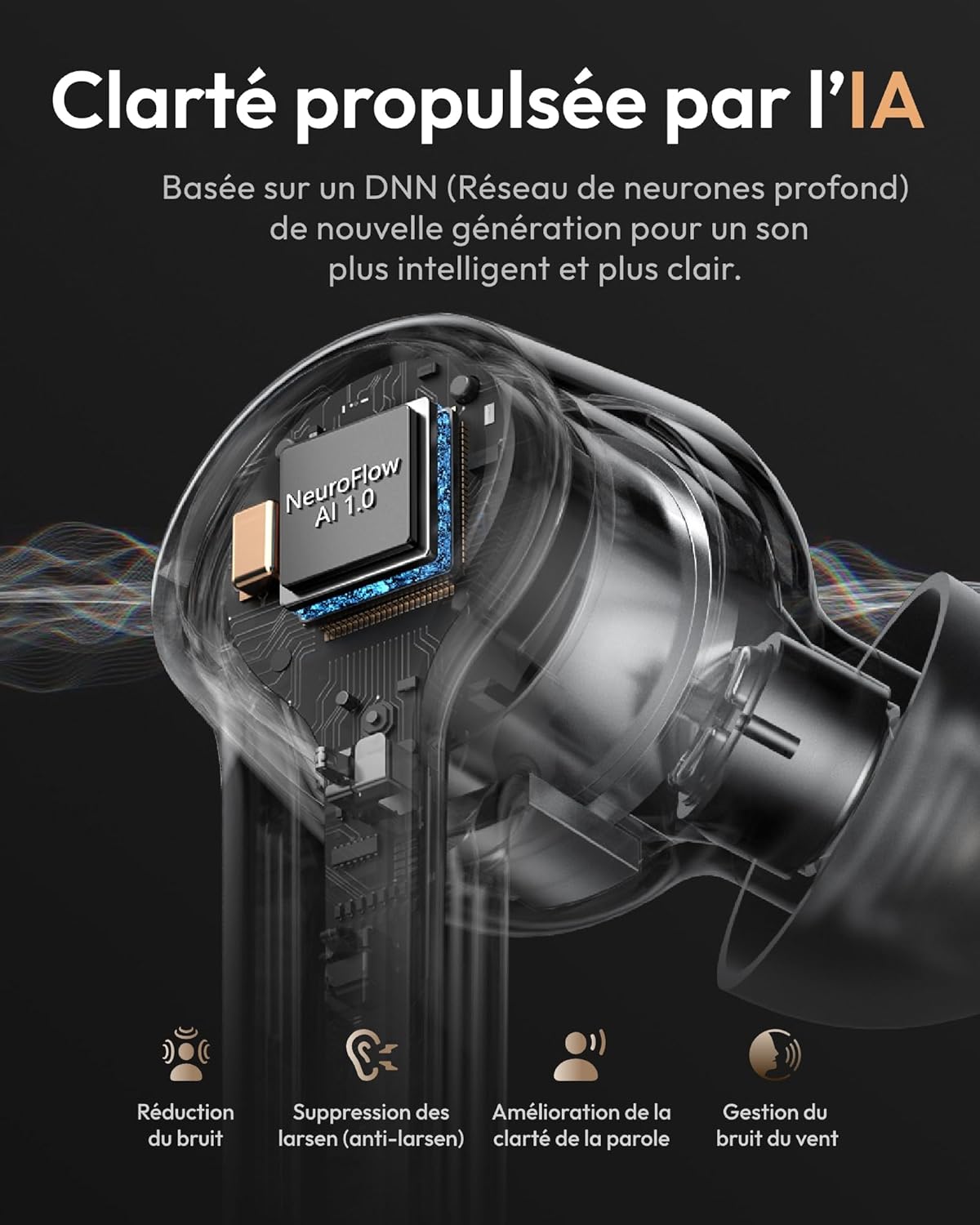 Diamond X1 Amplificateur sonore Bluetooth rechargeables avec contrôle par app pour iOS/Android réduction du bruit,noir