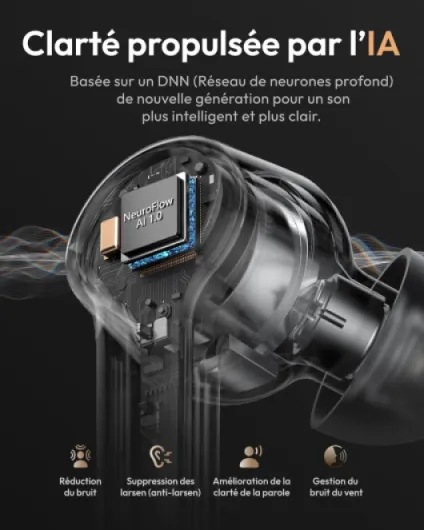 Diamond X1 Amplificateur sonore Bluetooth rechargeables avec contrôle par app pour iOS/Android réduction du bruit,noir