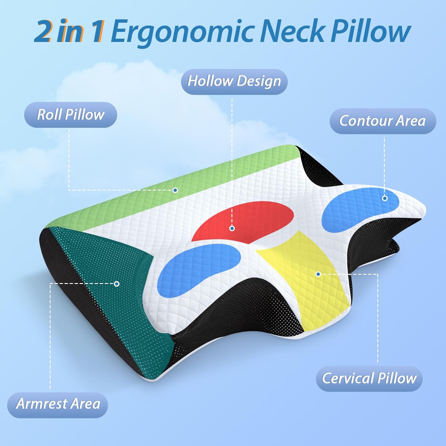 Oreiller Ergonomique Cervical, 2 en 1 Oreiller à Mémoire de Forme pour la Nuque, Coussin pour Dormir sur Le Côté et sur Le Dos, 60x40x12/14cm, Noir