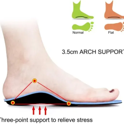 Test PCSsole Semelle Orthopédique : des semelles fermes qui soulagent (si on supporte la rigidité)