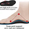 Test PCSsole Semelles Orthopédiques Pieds Plats : des semelles sérieuses pour soulager sans exploser le budget