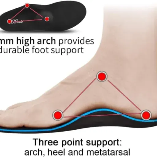 Test PCSsole Semelles Orthopédiques Pieds Plats : des semelles sérieuses pour soulager sans exploser le budget