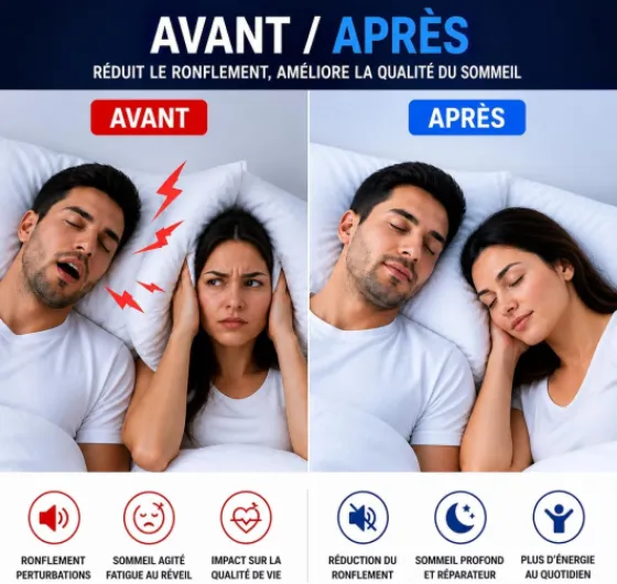 Orthèse Anti Ronflement – Gouttière d’Avancée Mandibulaire avec Technologie FlexFit™ – Dispositif Confort Nuit – Matériau Médical Sans BPA – Marque Française Gouttière / Orthèse Standard