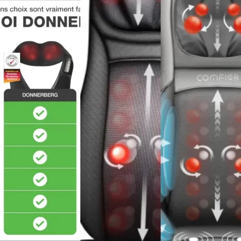 Guide d'achat : les 5 meilleurs coussin massant shiatsu (2026)