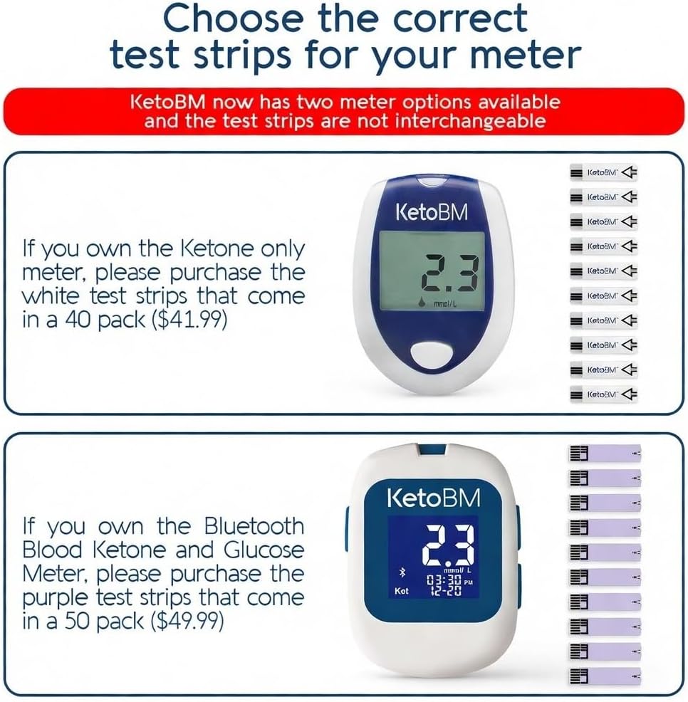 KetoBM - Bandelettes De Test De Cétone Sanguine (Paquet de 40)