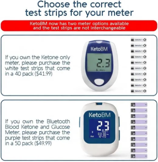 KetoBM - Bandelettes De Test De Cétone Sanguine (Paquet de 40)