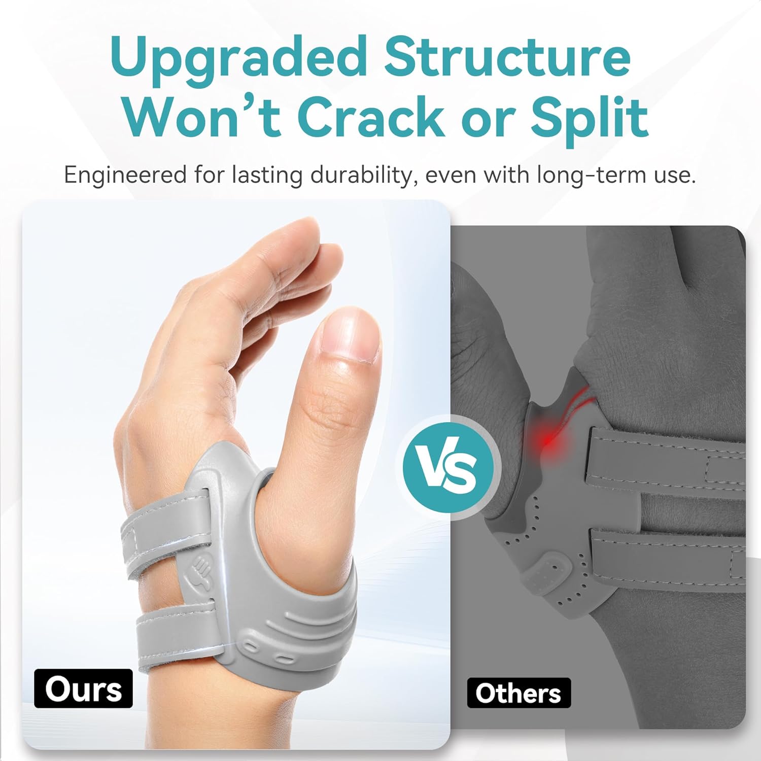 Orthèse de Pouce Droite, Bandage Orthopédique CMC avec Attelle Pouce, Soulagement de Douleur pour l'arthrose et Arthrite de l'articulation en Selle du Pouce(Gris, S, 16-19 cm) Droite, Gris S