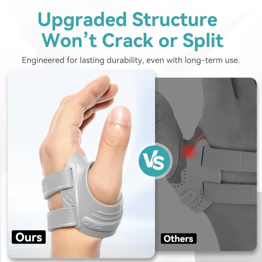 Orthèse de Pouce Droite, Bandage Orthopédique CMC avec Attelle Pouce, Soulagement de Douleur pour l'arthrose et Arthrite de l'articulation en Selle du Pouce(Gris, S, 16-19 cm) Droite, Gris S