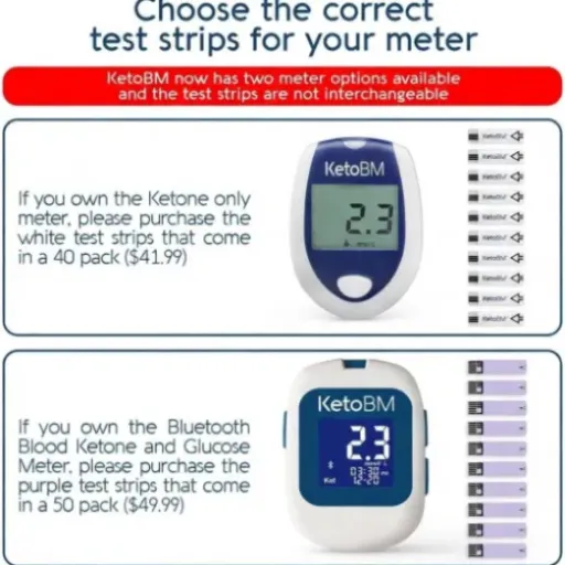 Test KetoBM - Bandelettes De Test De Cétone Sanguine : le suivi de céto simple mais pas donné