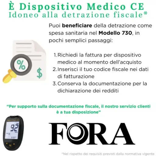 Test CGM FORA Anytime : un capteur glycémique correct, pratique, mais avec quelques limites