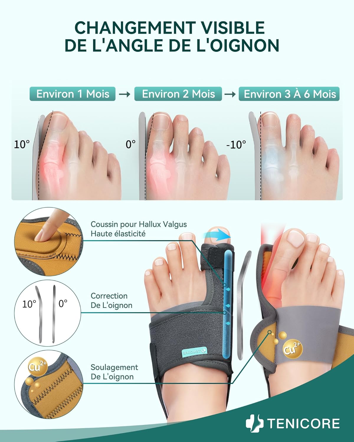 Amélioré Hallux Valgus Correcteur avec 2 Barres d'angle，Orthese Hallux Valgus avec Coussin en Silicone Soulagement des Hallux Valgus Séparateurs d'orteils 1 Paire Femme et Homme