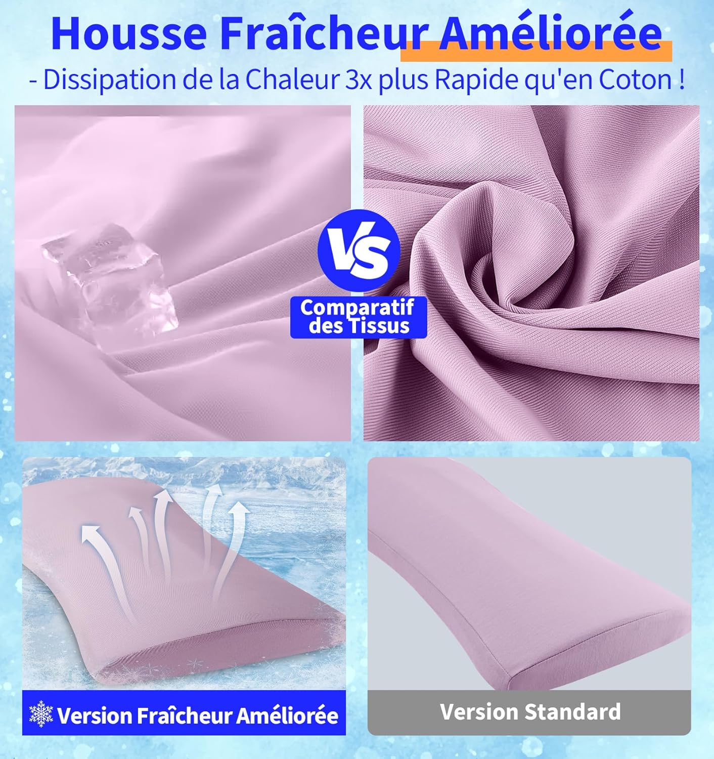 Coussin Lombaire orthopédique - Soutien Lombaire Ergonomique en Mousse à mémoire de Forme pour lit et canapé - Soulagement du Bas du Dos - Housse rafraîchissante Amovible et Lavable Violet