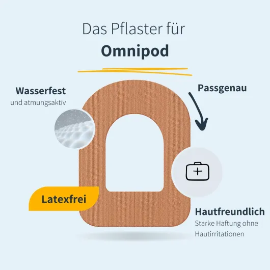 25 x Omnipod pansement, Ringpatch Ø 95 x 72 mm, protection capteur, imperméable, respirant, doux pour la peau, Fabriqué en Allemagne, Pride Pride 25 pièce