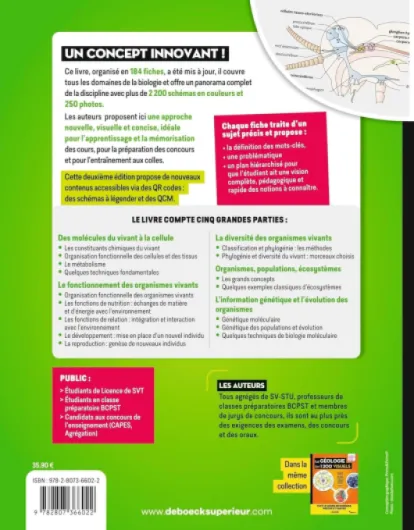 Biologie en 2200 schémas: Licence, prépas, Capes
