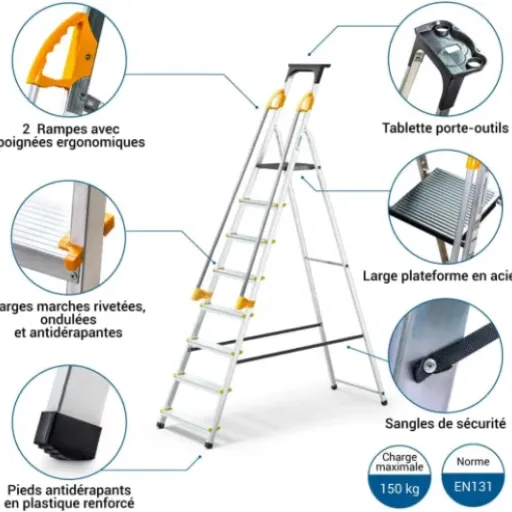 Test HOSTRÖM DURAMP 8 marches : l’escabeau haut mais rassurant pour bricoler tranquille