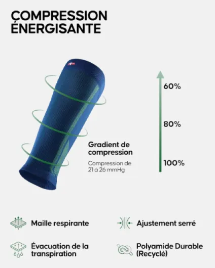 Manchon de Compression Mollet, 21-26 mmHg, Lot de 1 ou 3 - Manchon de Compression Mollet, 21-26 mmHg, Soutien Gradué pour Course, Voyages et Récupération, Unisexe L Bleu/Jaune Fluo