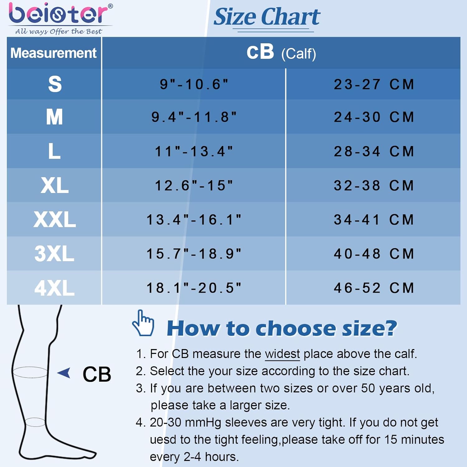 Bas De Compression Mollets Homme & Femme, 20-30mmhg Bas De Contention Sans Pied Medical Classe 2 Soutien Graduel, Manchon de Compression Mollet, Indiqué pour Les varices, l'œdème, Le vol Bleu Marine XXL