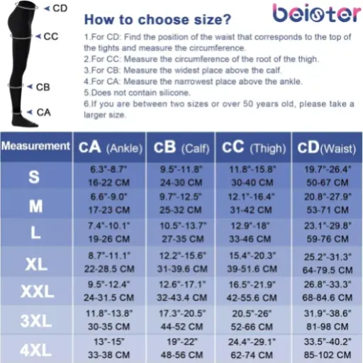 Test Beister Collant de Contention 20-30mmHg : le collant médical qui fait le job sans ruiner ton budget