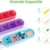 Test Opret Pilulier Semainier Français : le truc tout bête qui allège vraiment la prise de médicaments