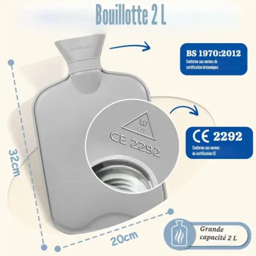 Test HAOCEE Bouillotte 2L avec poche kangourou : la bouillotte d’hiver qui fait le job sans chichi