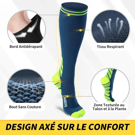 Bas de Contention Femme Homme 3Paires, Chaussettes de Compression 20-30mmHg, Chaussette Contention Classe 2, pour Circulation Sanguine, Course a Pied, Voyage Avion, Sport, Running, Infirmiere Bleu/Vert L-XL