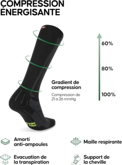 Chaussettes de Compression, 21-26 mmHg, Lot de 1 ou 2 - Chaussettes de Compression, 21-26 mmHg, Compression Graduée pour la Course, le Sport et les Voyages, Unisexe 43-47 Noir/Gris